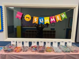 Birthday party celebration